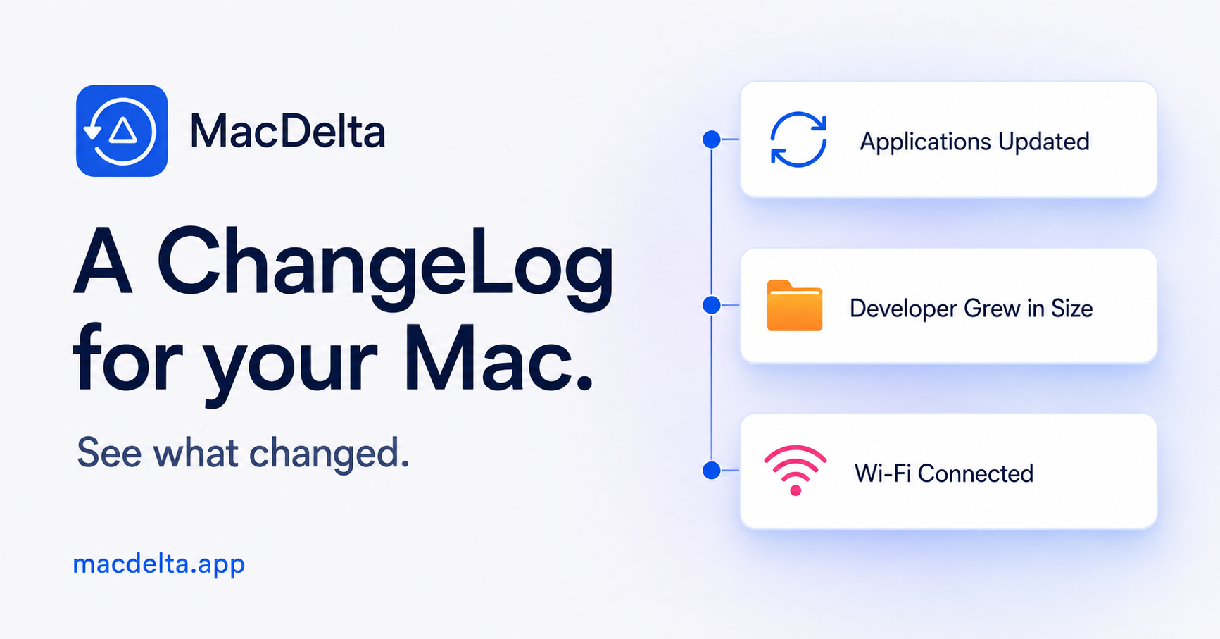 macdelta.app image